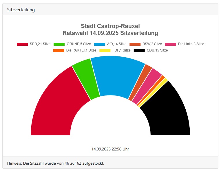 Galerie-Bild 1